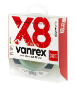 Леска плет. Lucky John Vanrex х8 BRAID